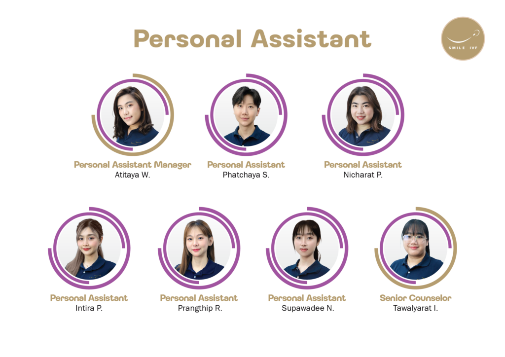 Multilingual Personal Assistant – PA